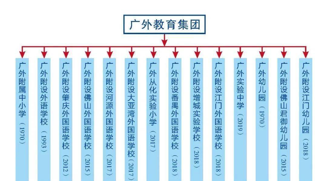 天津外贸招聘_济南卓达机械诚聘优秀外贸员5名,知名外贸成就您的美好职场 求职招聘 环球外贸论坛(3)