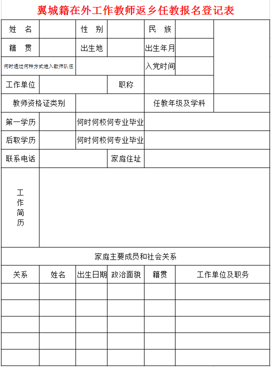 翼城籍在外工作教师返乡任教报名登记表,征求意见表.xls