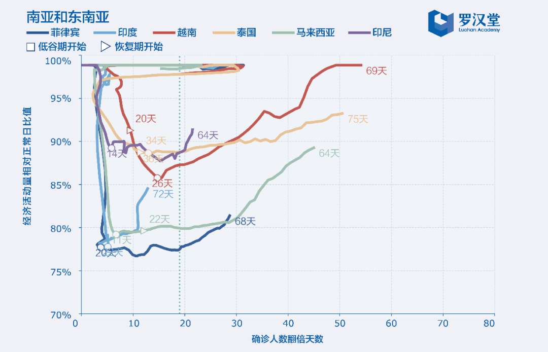 印度的人口密度_为什么印度的人口密度是内陆大而其他国家是沿海大呢(2)