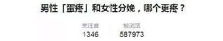 女人生孩子疼和男人蛋疼，谁更疼？终极PK结果是……
