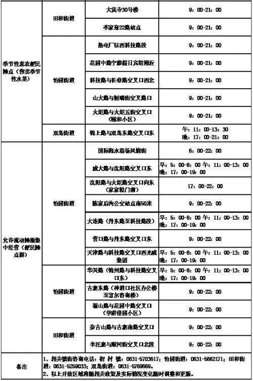 经济动物 总量_2020世界经济总量图片(2)