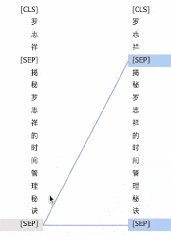 谷歌最强nlp模型bert为何炫酷又强大腾讯程序员给你从头讲起