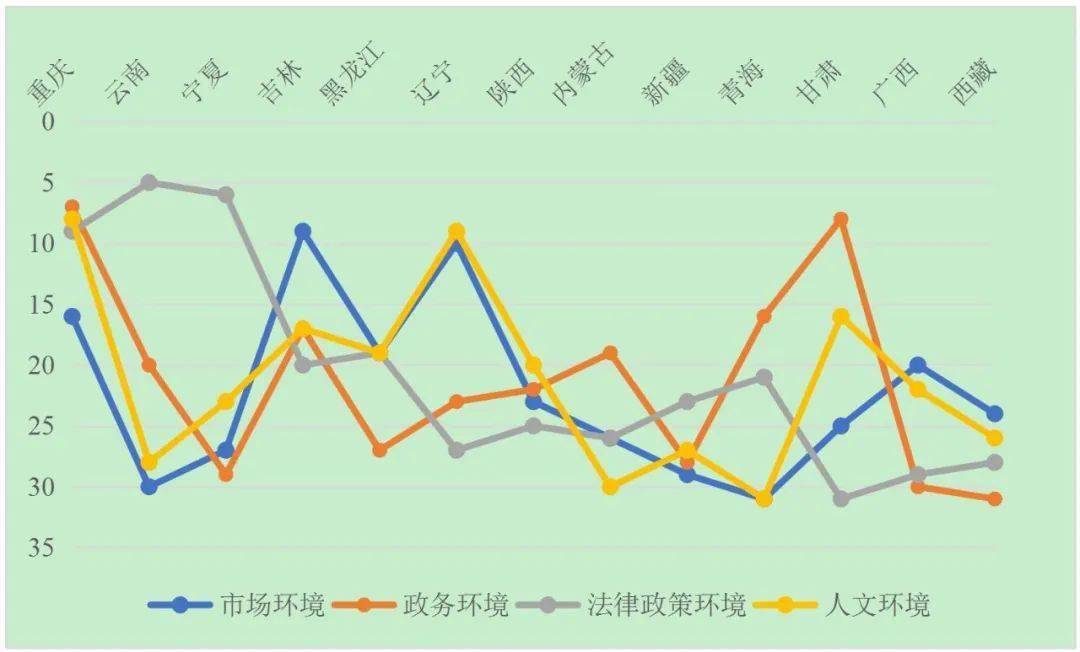 丝绸之路经济带金融总量数据_丝绸之路经济带