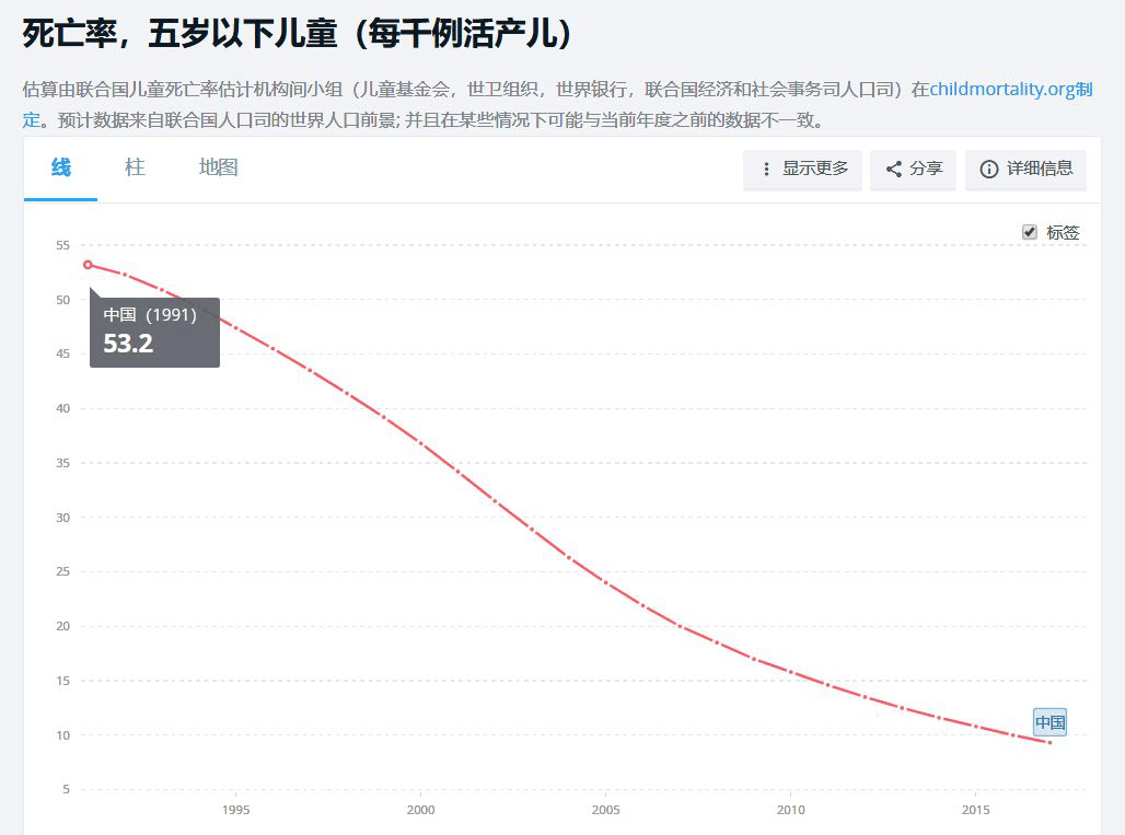 陋习|别顾面子了，一定要怼回去！给孩子喂酒真的会死亡！宝妈常碰到的逗娃陋习