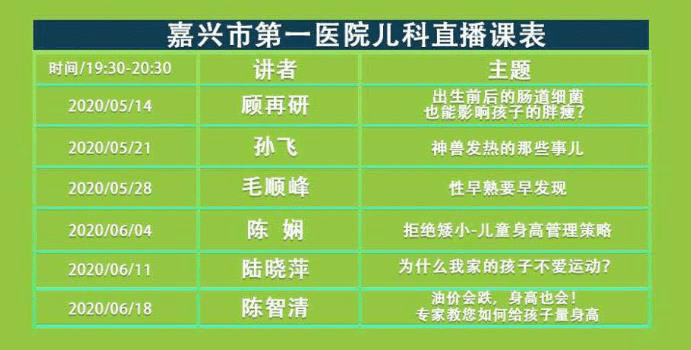 预告"嘉一"儿科科普直播讲座第五讲:油价会跌,身高也会!