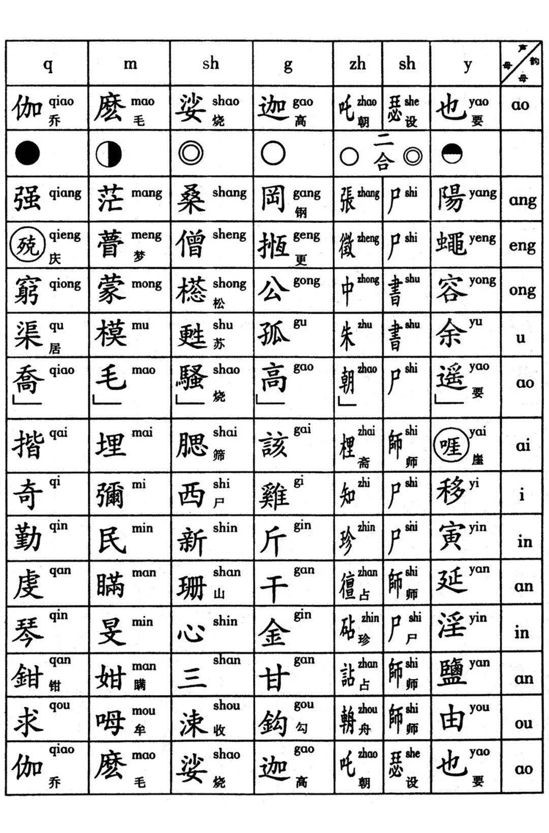 华严字母简谱_华严字母一和简谱(3)