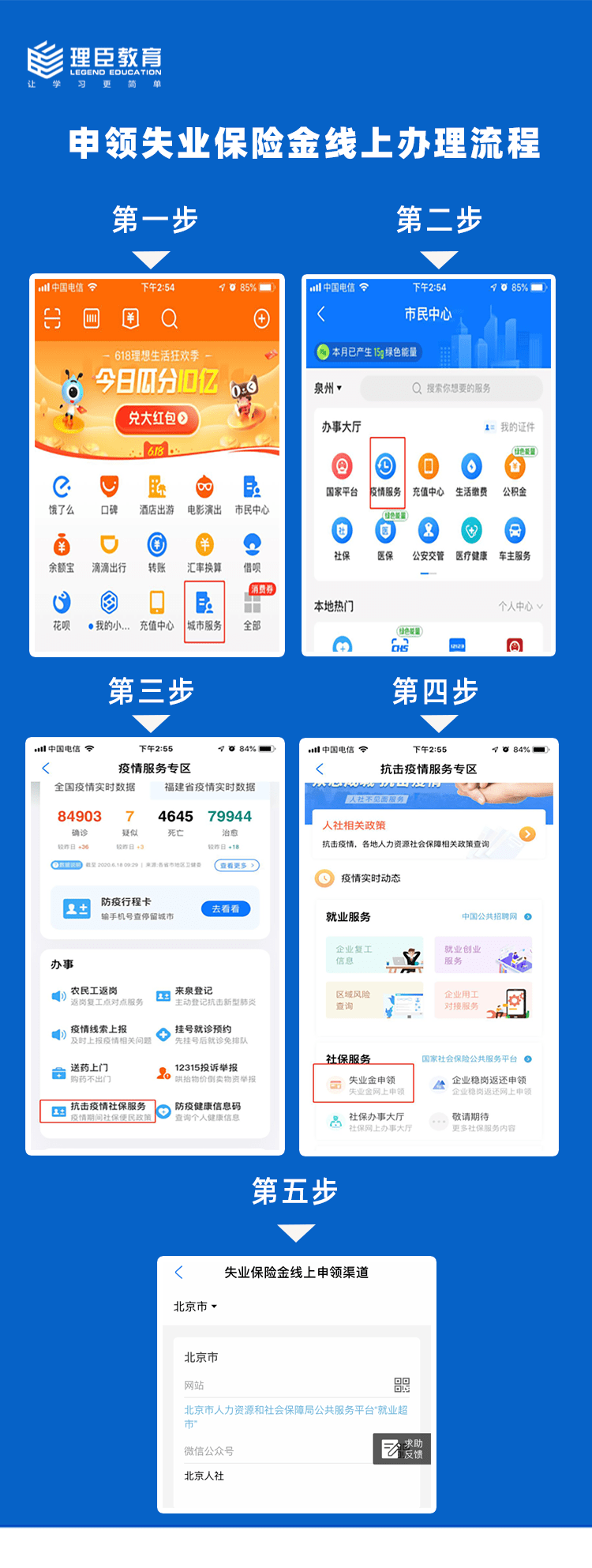 支付宝保险-购买流程