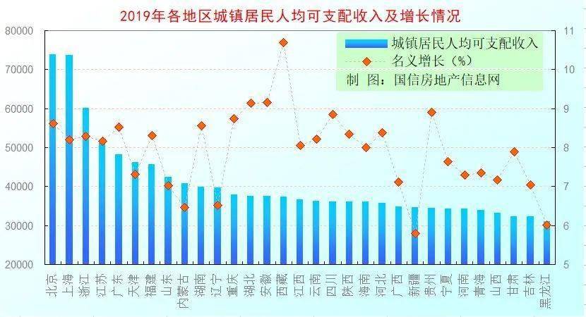 县市区GDP由哪个部门负责_东莞是如何从农业小县变身大城市的(3)