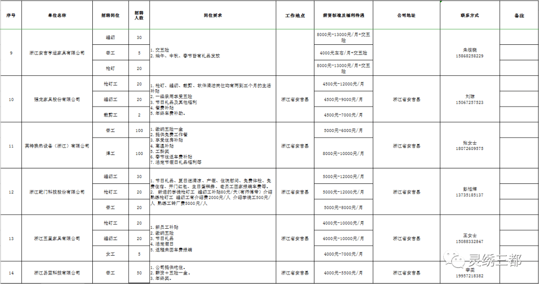 三都水族自治县GDP2020年_三都水族自治县