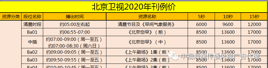 博鱼官网各大卫视广告价格表下载北京卫视广告费用详情(图1)