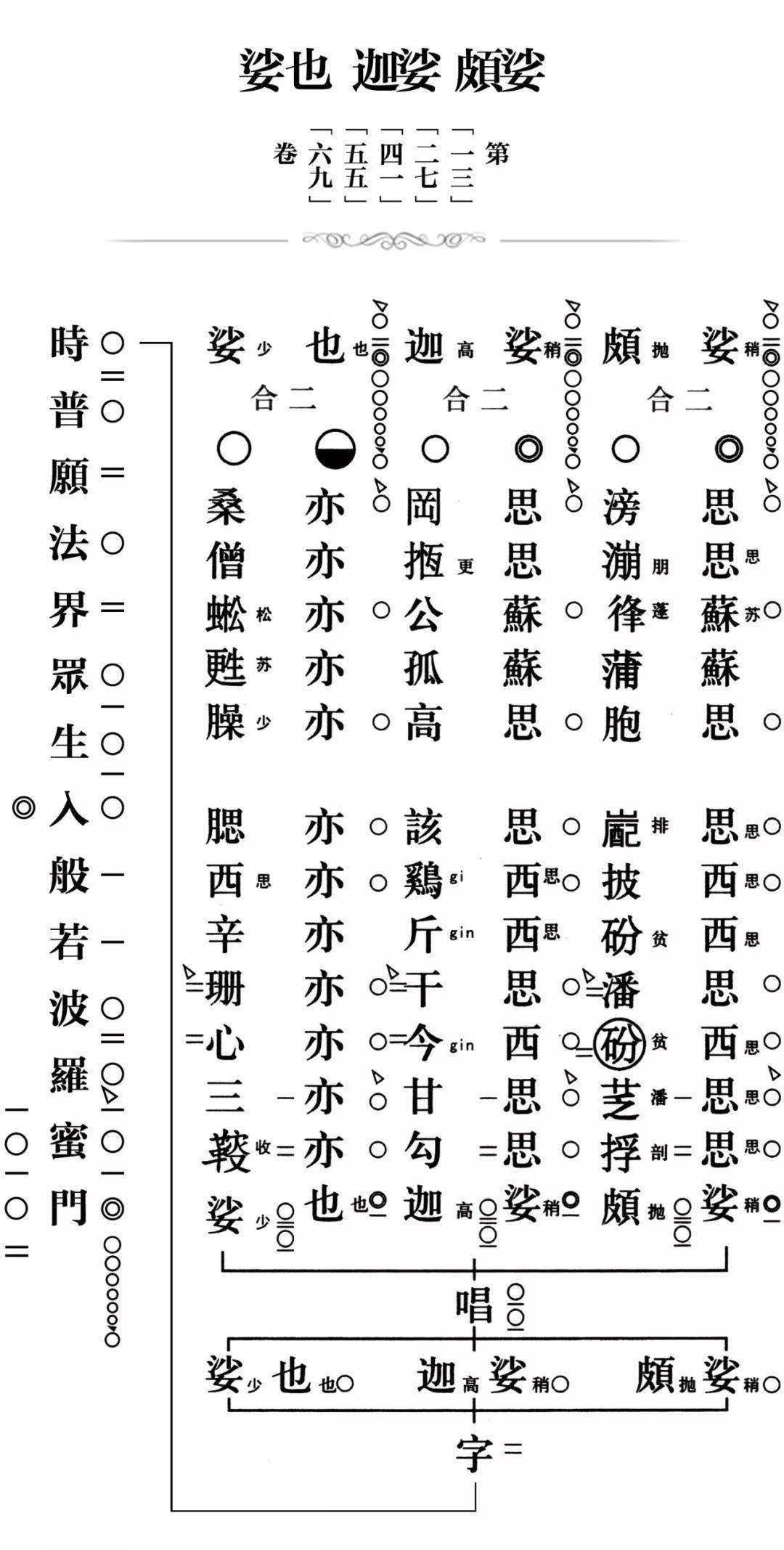 华严字母扫描电子版