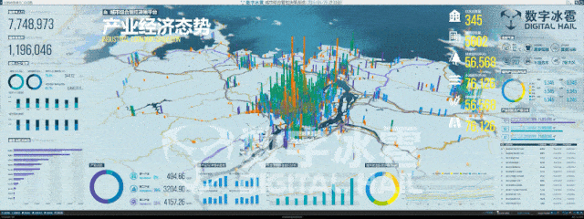 通过节点轨迹图,星光图,热图等三维空间分布图呈现监测目标的分布规律