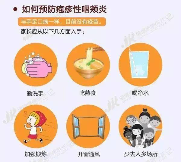 孩子|幼儿疱疹性咽峡炎进入高发期！家里有孩子的一定要注意！