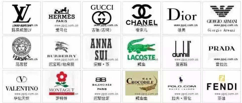 什么样的人喜欢穿名牌 5f53bfbacc6e44d98ac7acad8858ca58.jpeg
