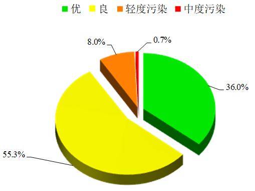 2020年浙江省县级市gdp_浙江省2020年志愿草表(2)