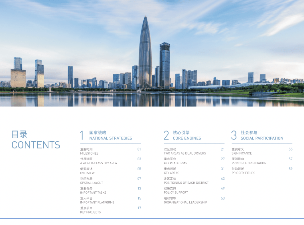 肇庆各区gdp_肇庆各区房价地图(3)