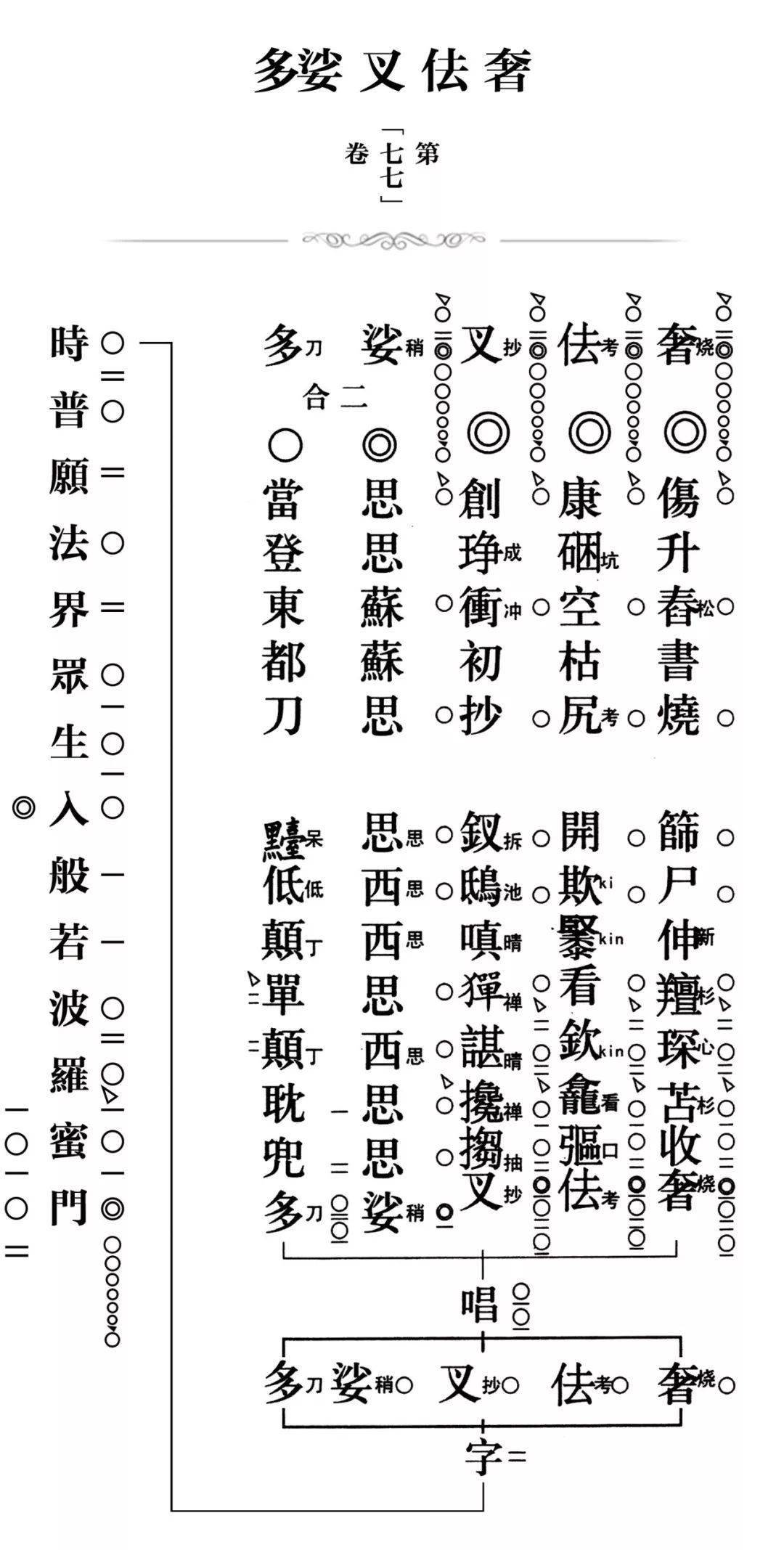 华严字母简谱_华严字母一和简谱