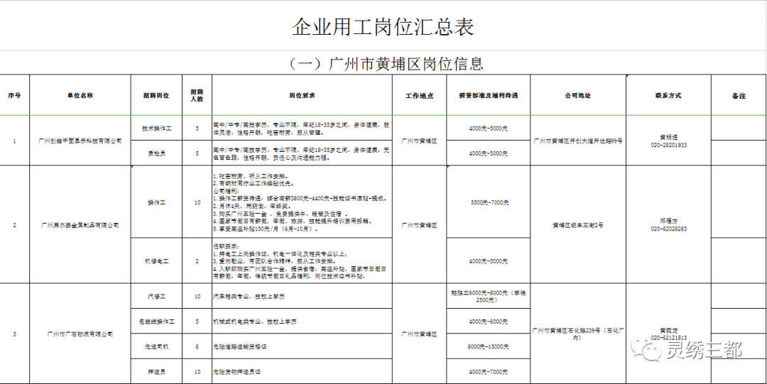 三都水族自治县GDP2020年_三都水族自治县