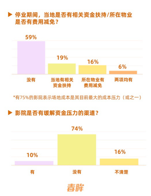 音量人口_音量分级手抄报图片