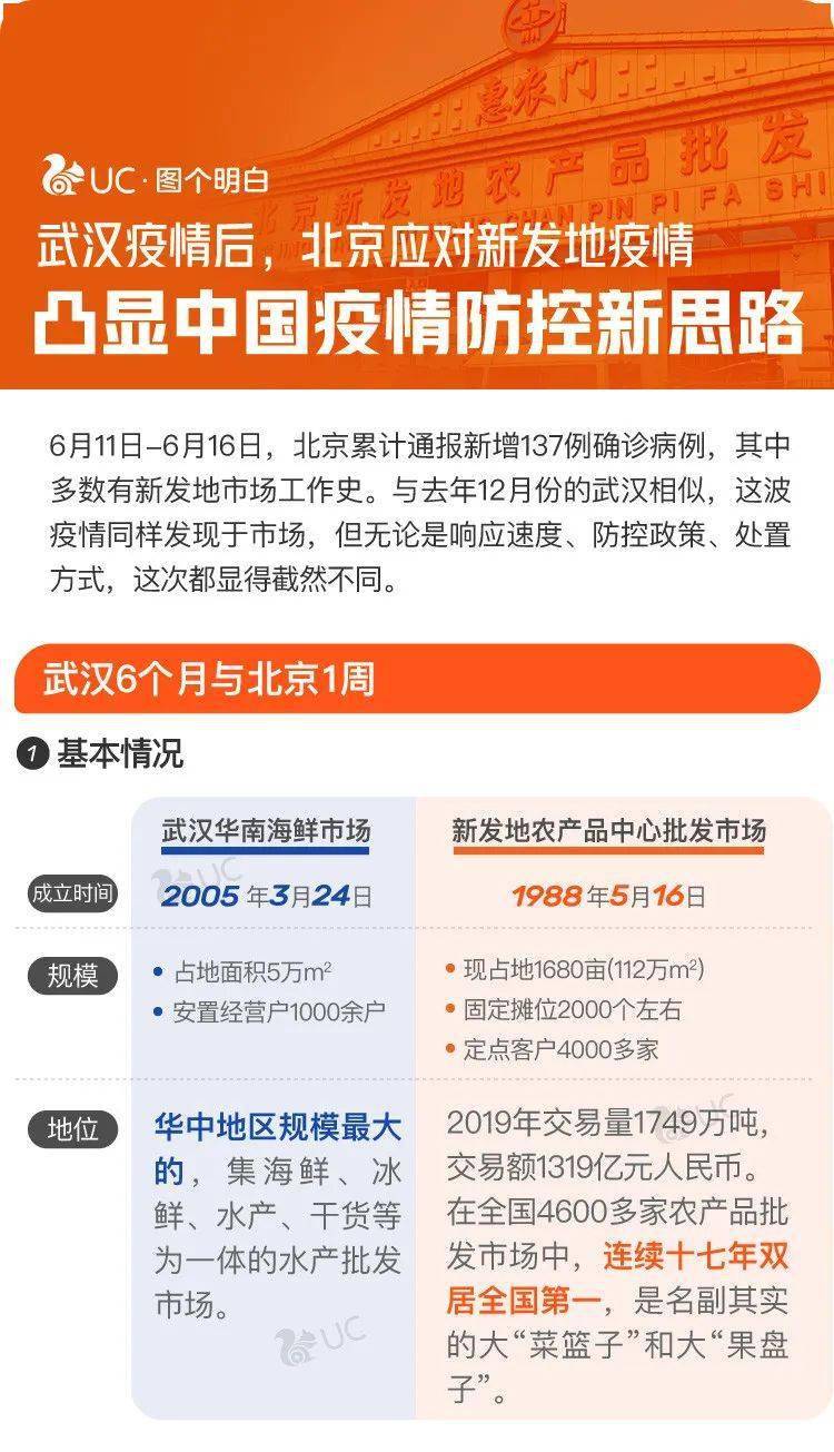 哪一年有5个星期一和5个星期天 9ba754754a51452b96a92fbf51537427.jpeg
