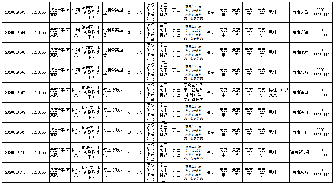 乐东县人口2020_2020欧洲杯(2)