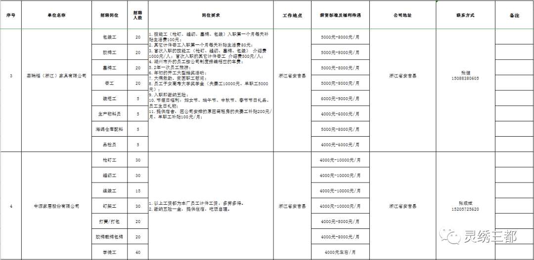 三都水族自治县GDP2020年_三都水族自治县