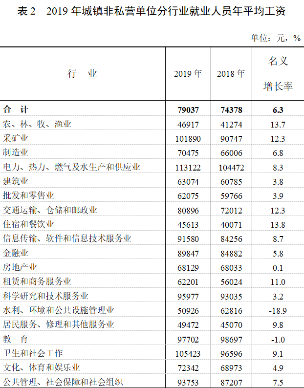 其他人口指_其他垃圾图片