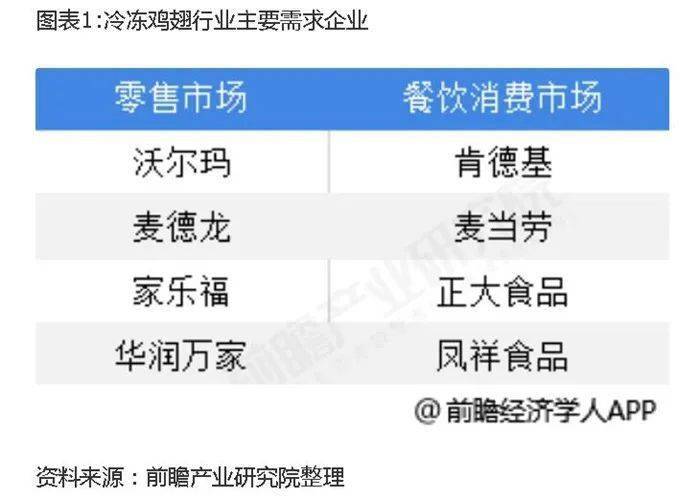 1700年世界经济总量_世界经济总量图片(3)