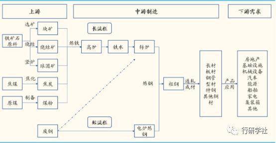 2020信息传输gdp_中国gdp变化图(3)