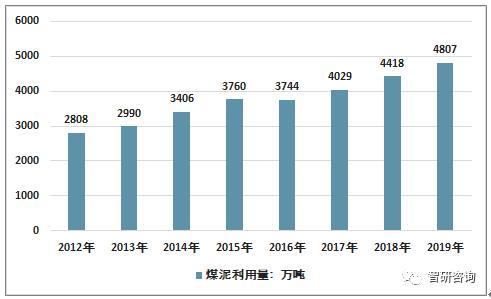 名义gdp剔除了价格变化的影响_国泰君安 点评GDP数据修正 增速或超预期(3)