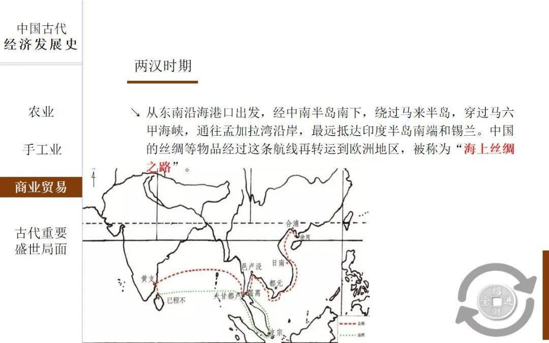 中国历史gdp_中国gdp历史数据(3)
