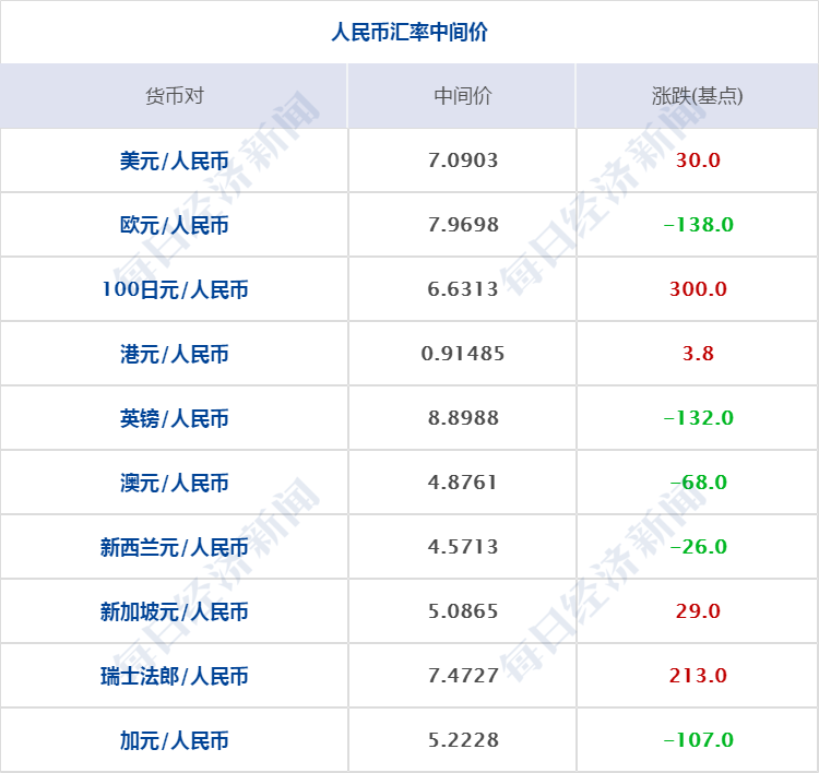 a24d9a654a6a4b29a8eb6d7f5d4a123b.png
