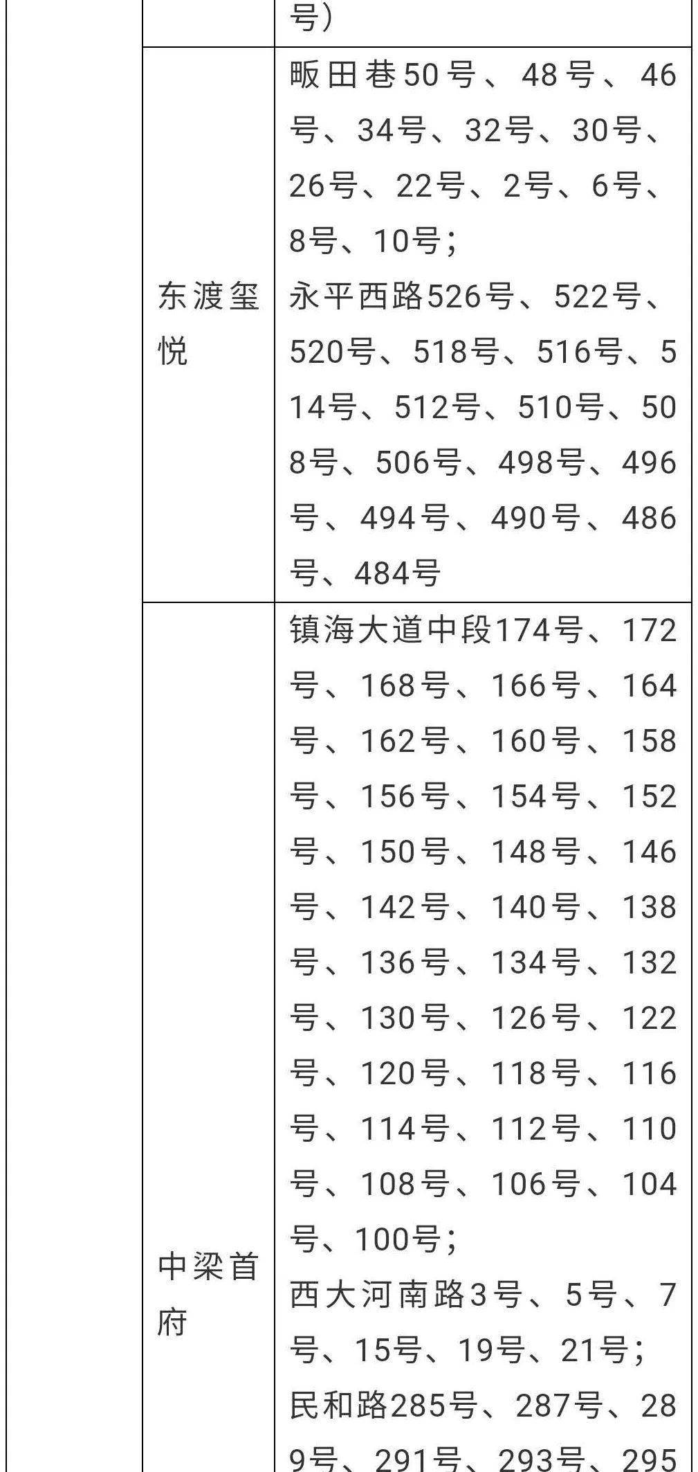 禁洋烟简谱(2)