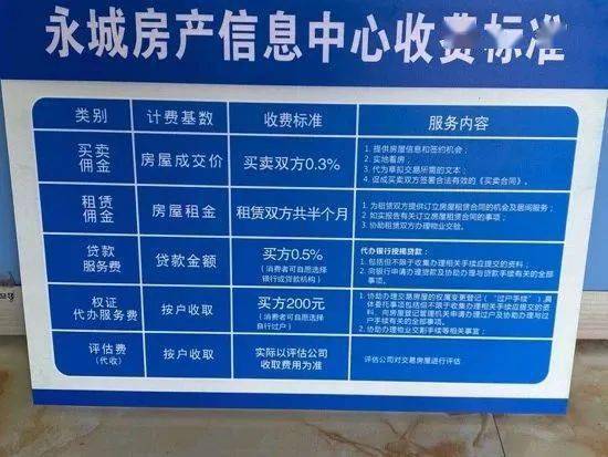 五大房产中介联合抵制“全民经纪人”，到底动