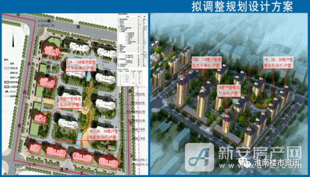 淮南一安置项目规划大调整,户型设计变更,住宅户数减少,容积率等均有