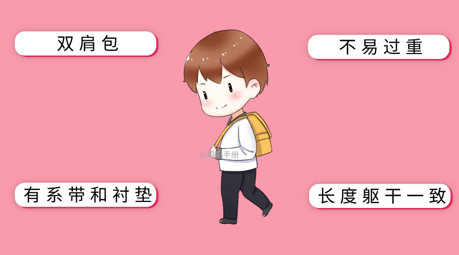 孩子|竟影响身高和智商，很多家长后悔看晚了！孩子错误坐姿