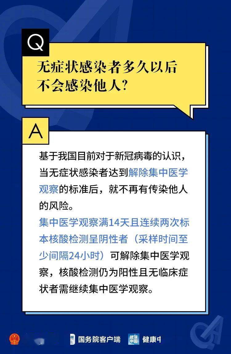 新增确诊人口_全国新增确诊地图(3)