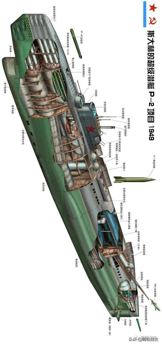 xxi型潜艇 v-1/2导弹 袖珍潜艇 16具鱼雷管=?