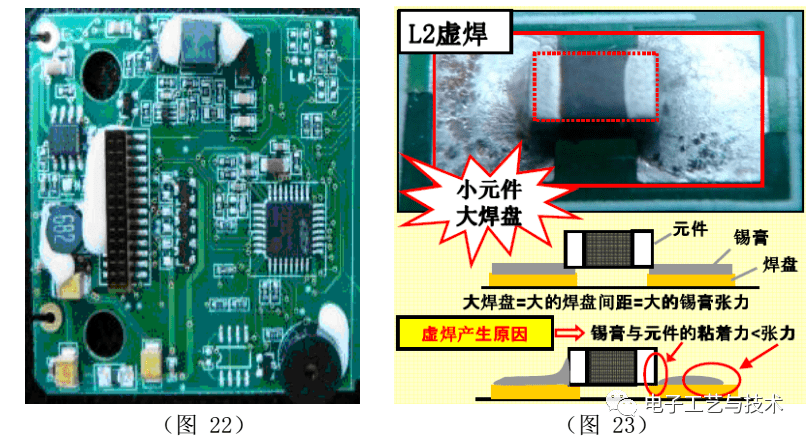 案例 2:如图 22 所示,左下角的贴片件总是容易发生虚焊,经在高倍发大