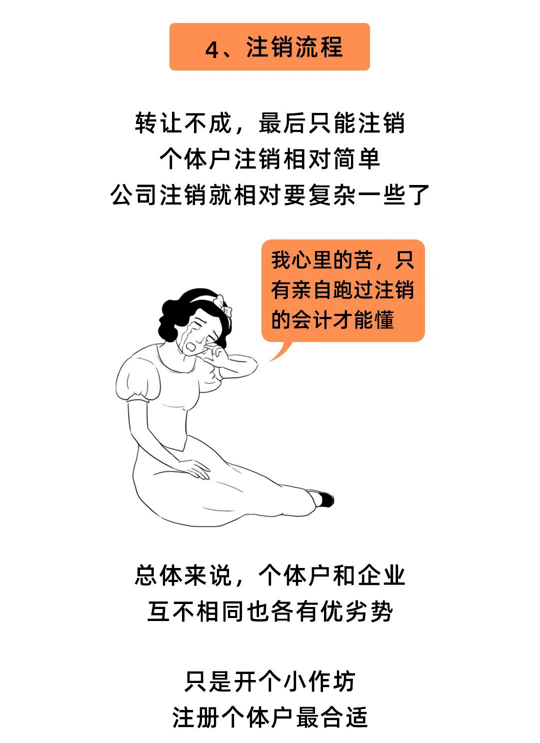 注册了公司不营业