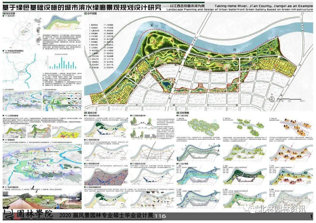 116 基于绿色基础设施的城市滨水绿廊景观规划设计研究——以江西吉安