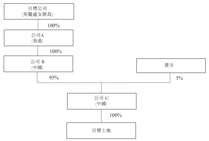 2020潮南区各镇GDP_2020年东莞各镇街gdp