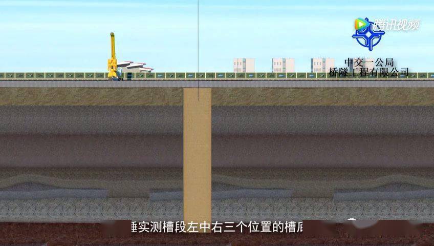 地铁工程地下连续墙施工工法模拟动画!