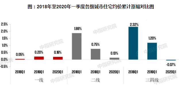 温州鳌江各村人口_温州各区人口