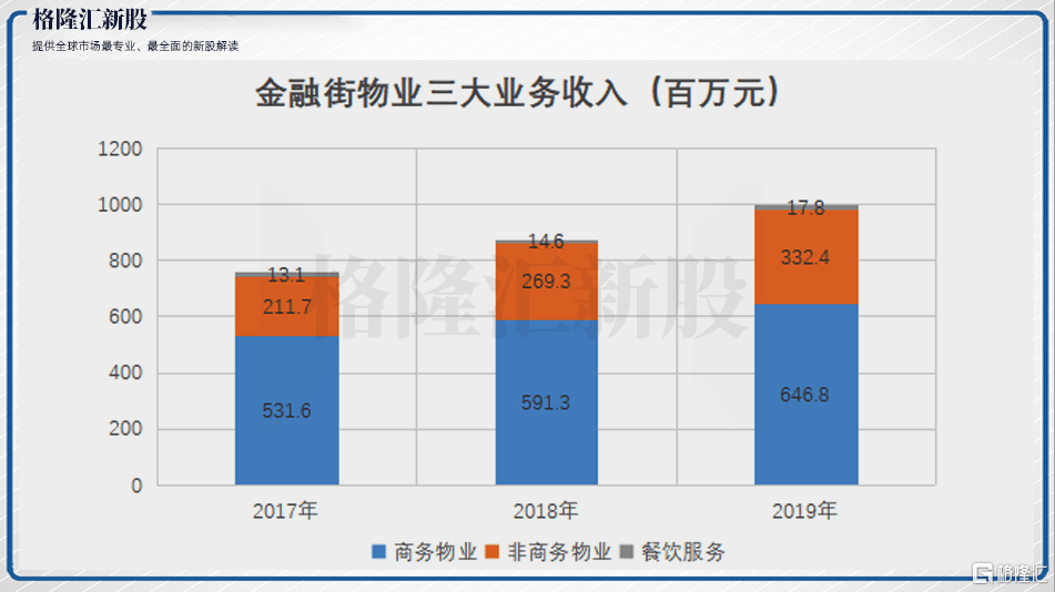 非公经济经济总量包括_南阳市非公经济代表(2)