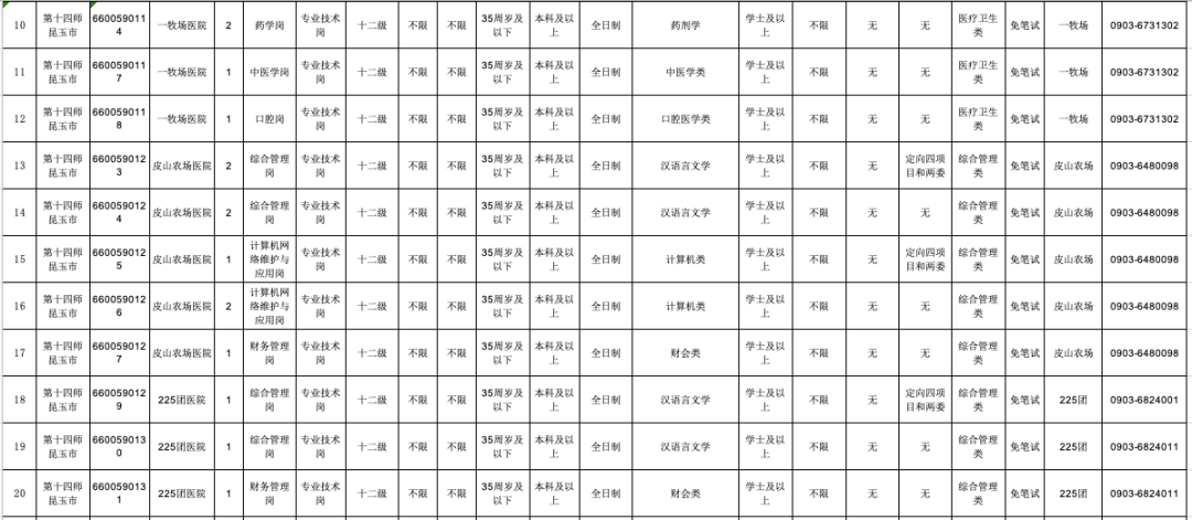 昆玉市人口_昆玉市,新疆维吾尔自治区下辖县级市,位于和田地区境内西部,,总人(2)