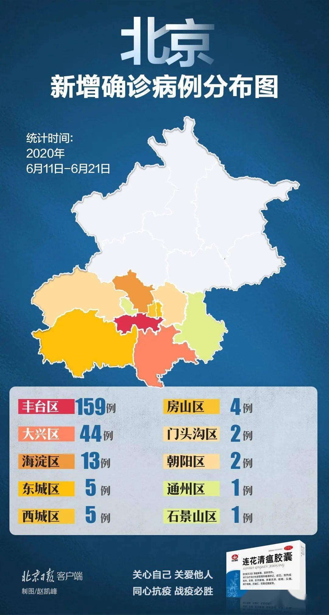 31省市昨新增本土死亡1例-公布案33日本旅游路径