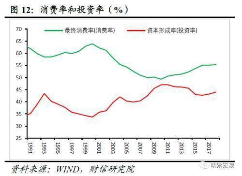 葡萄牙人均gdp为何少_徐州gdp历年排名变化 徐州gdp(2)