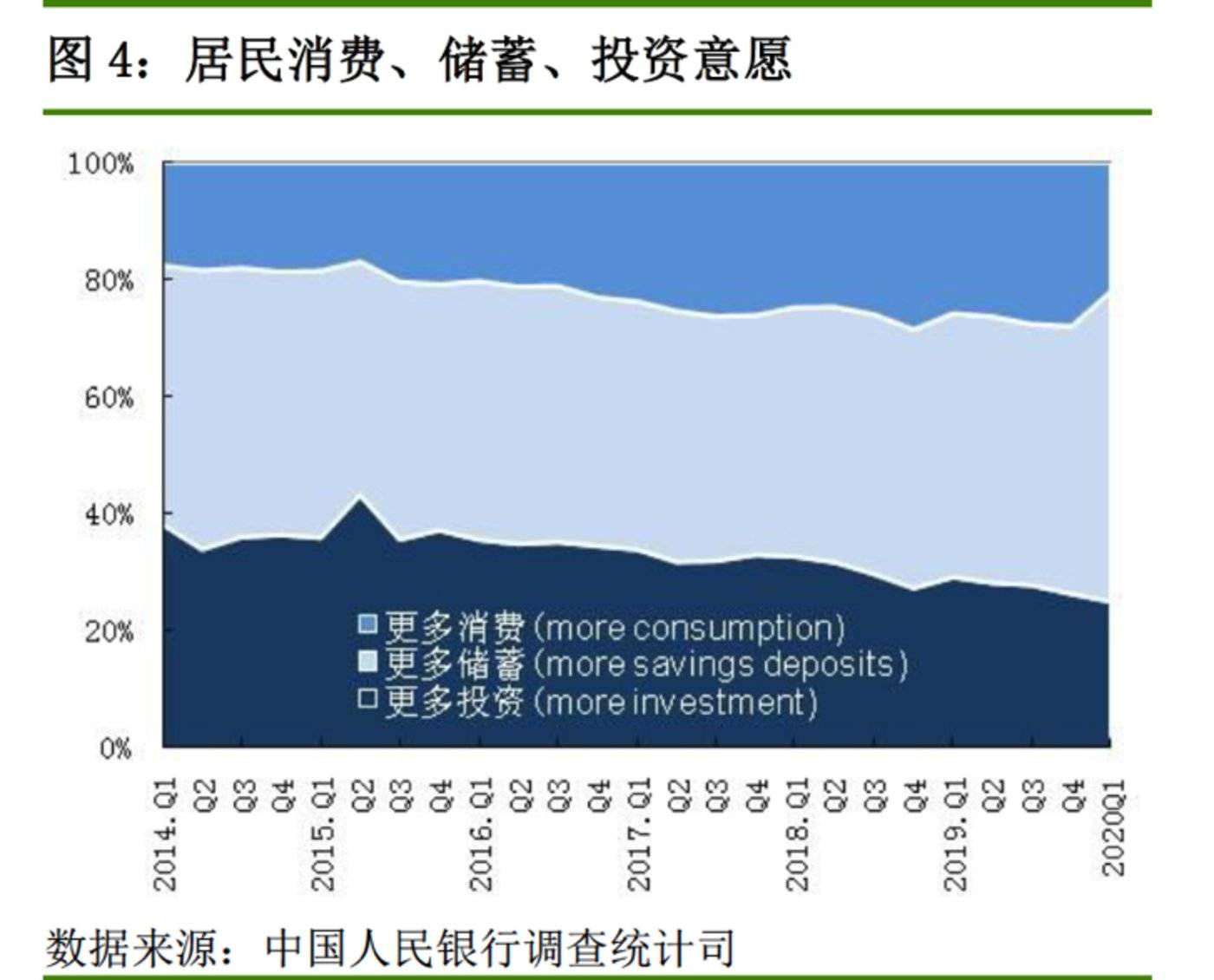 2020年第二季度中美g_2020中秋国庆图片(2)