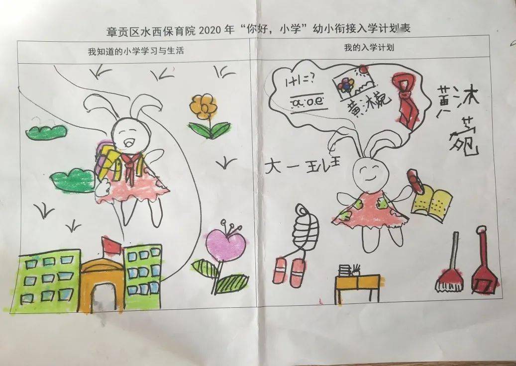 水西保育院"你好,小学"幼小衔接周活动